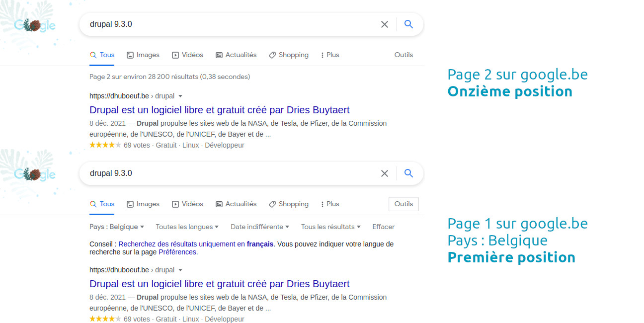 Affichage d'une requête sur google.be Affichage d'une requête sur google.be